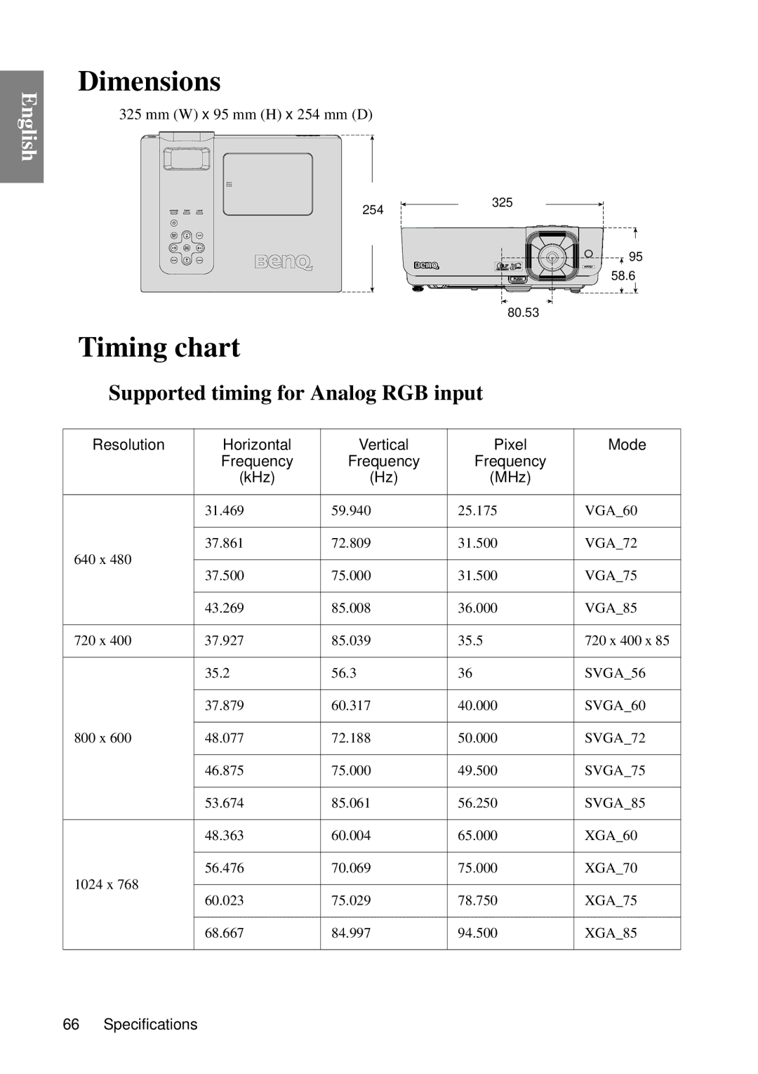 BenQ MP735, MP727 user manual Dimensions, Timing chart 