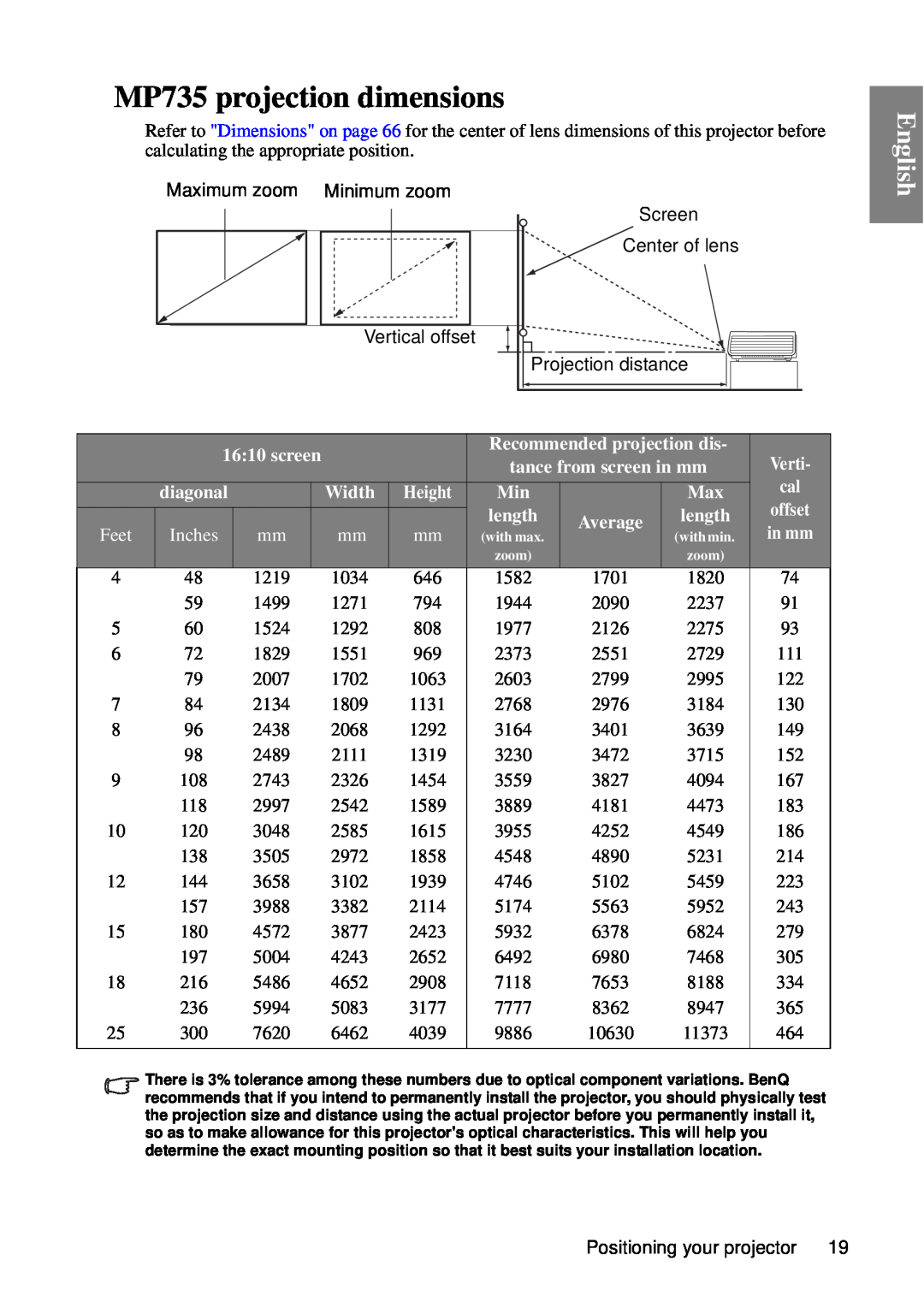 BenQ MP727 user manual MP735 projection dimensions, English, Width, Feet 