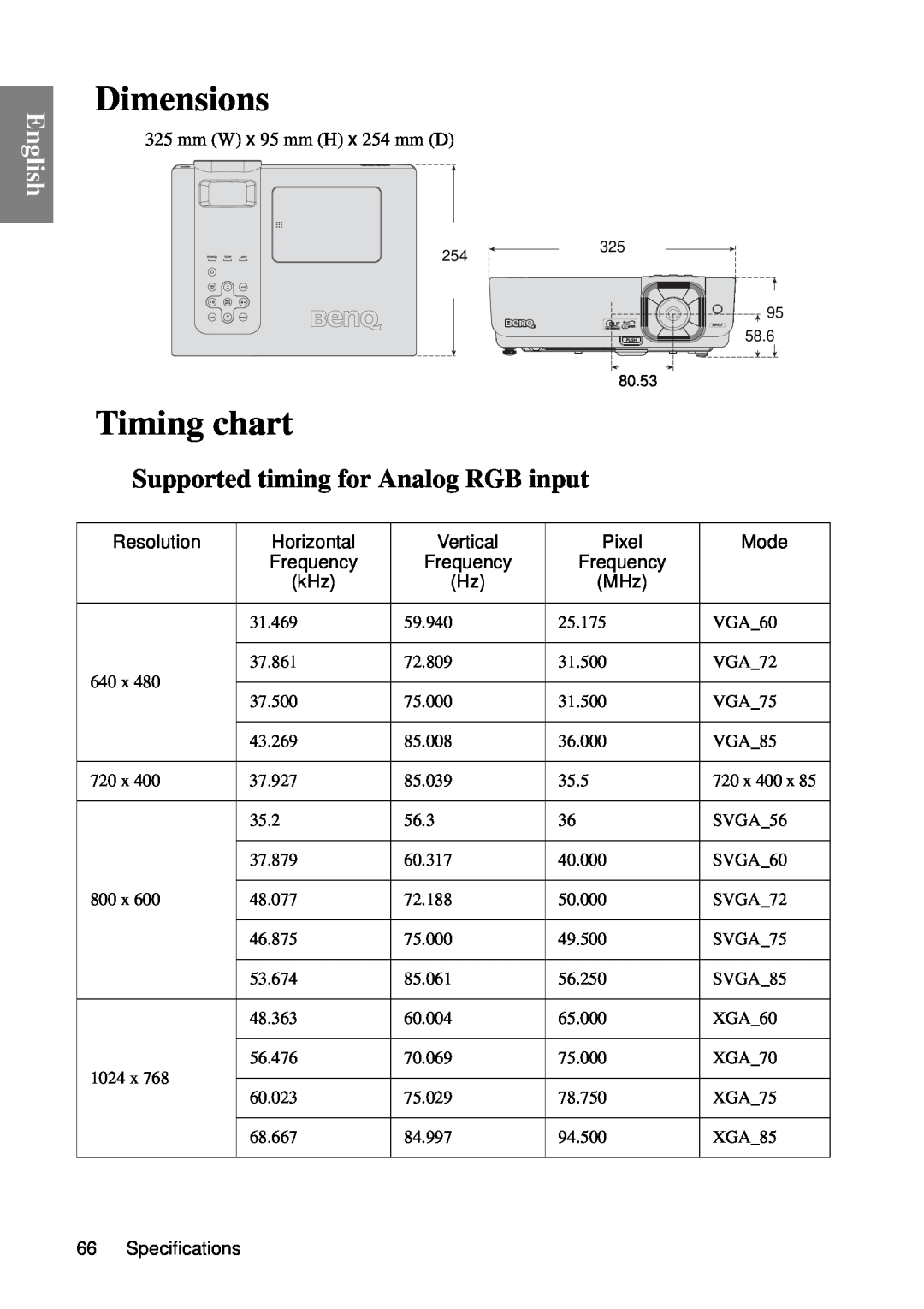 BenQ MP735, MP727 user manual Dimensions, Timing chart, Supported timing for Analog RGB input, English 