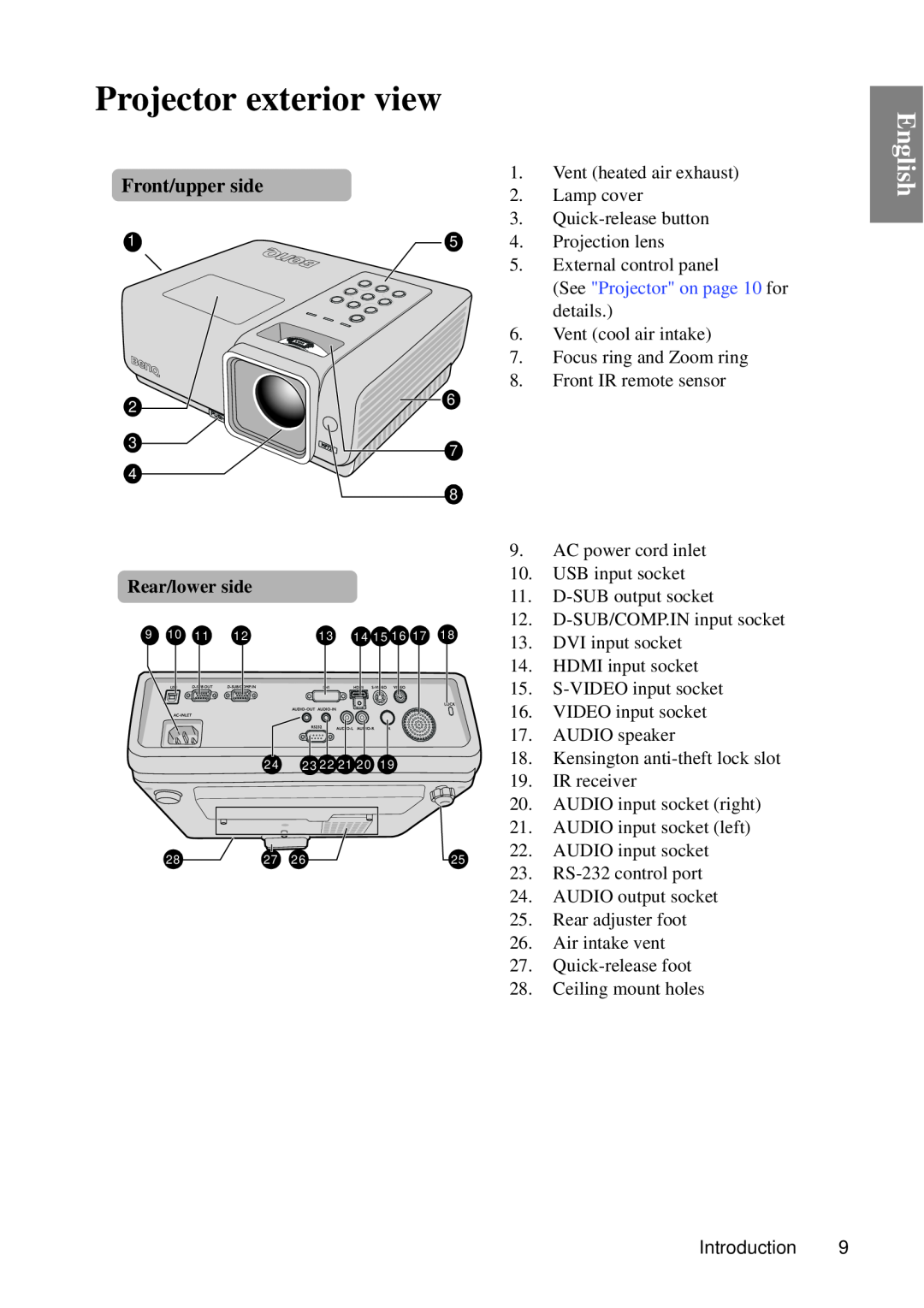 BenQ MP727, MP735 user manual Projector exterior view, English, Front/upper side 