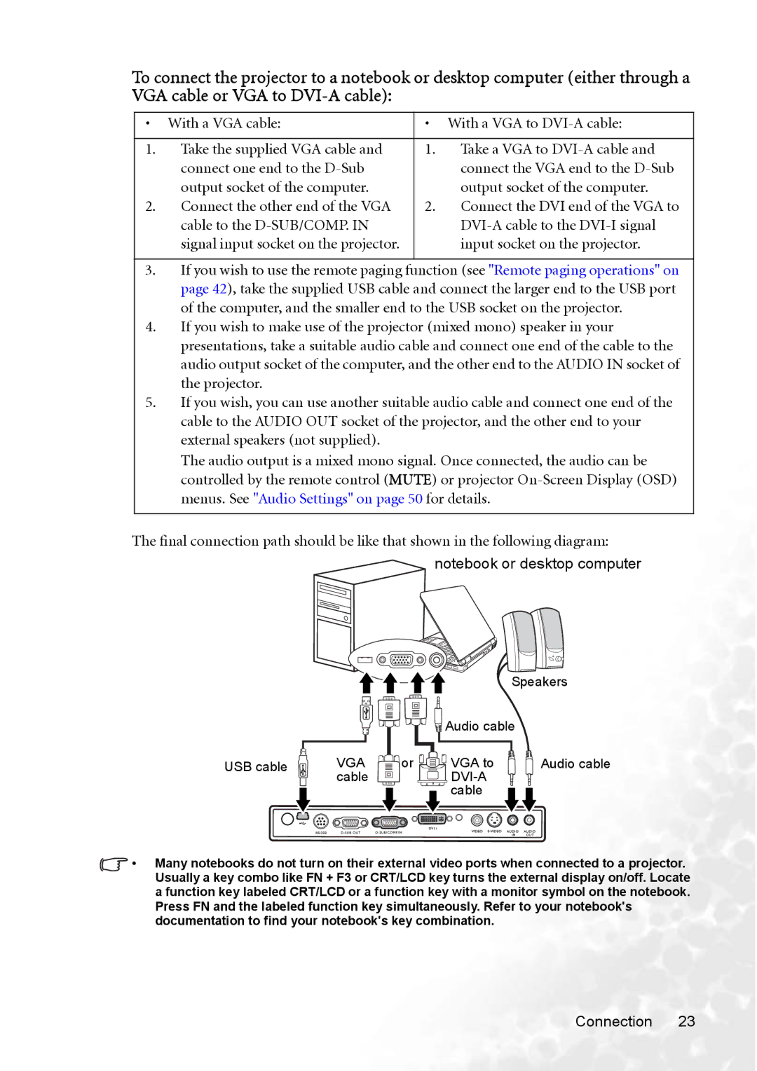 BenQ MP770 user manual Vga 