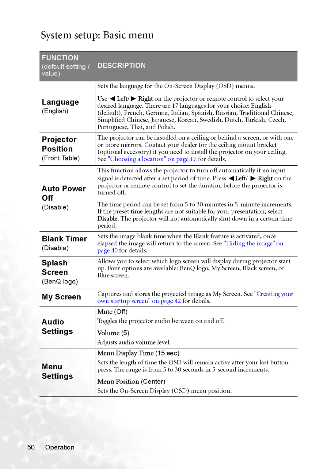 BenQ MP770 user manual System setup Basic menu 