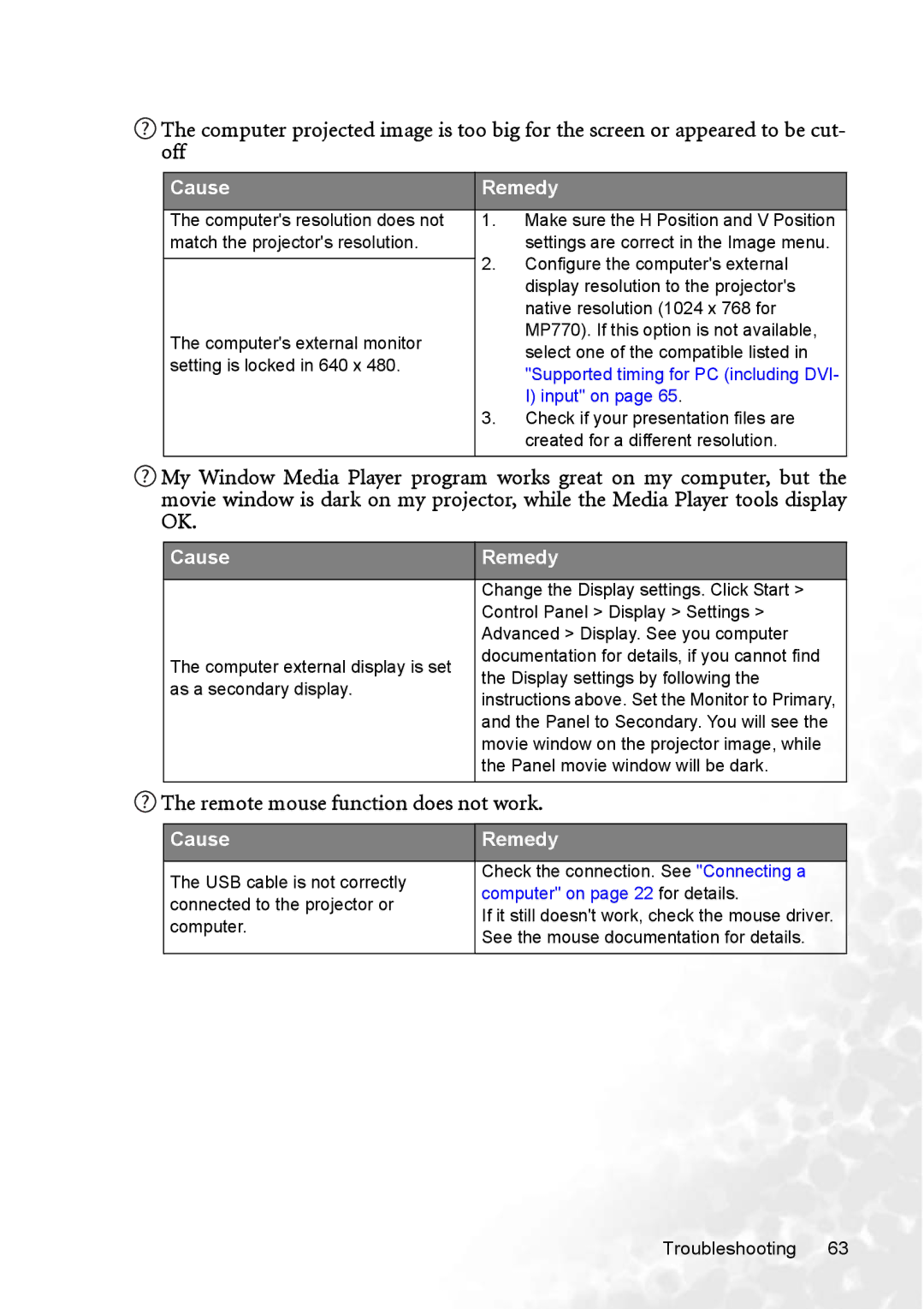 BenQ MP770 user manual Remote mouse function does not work 