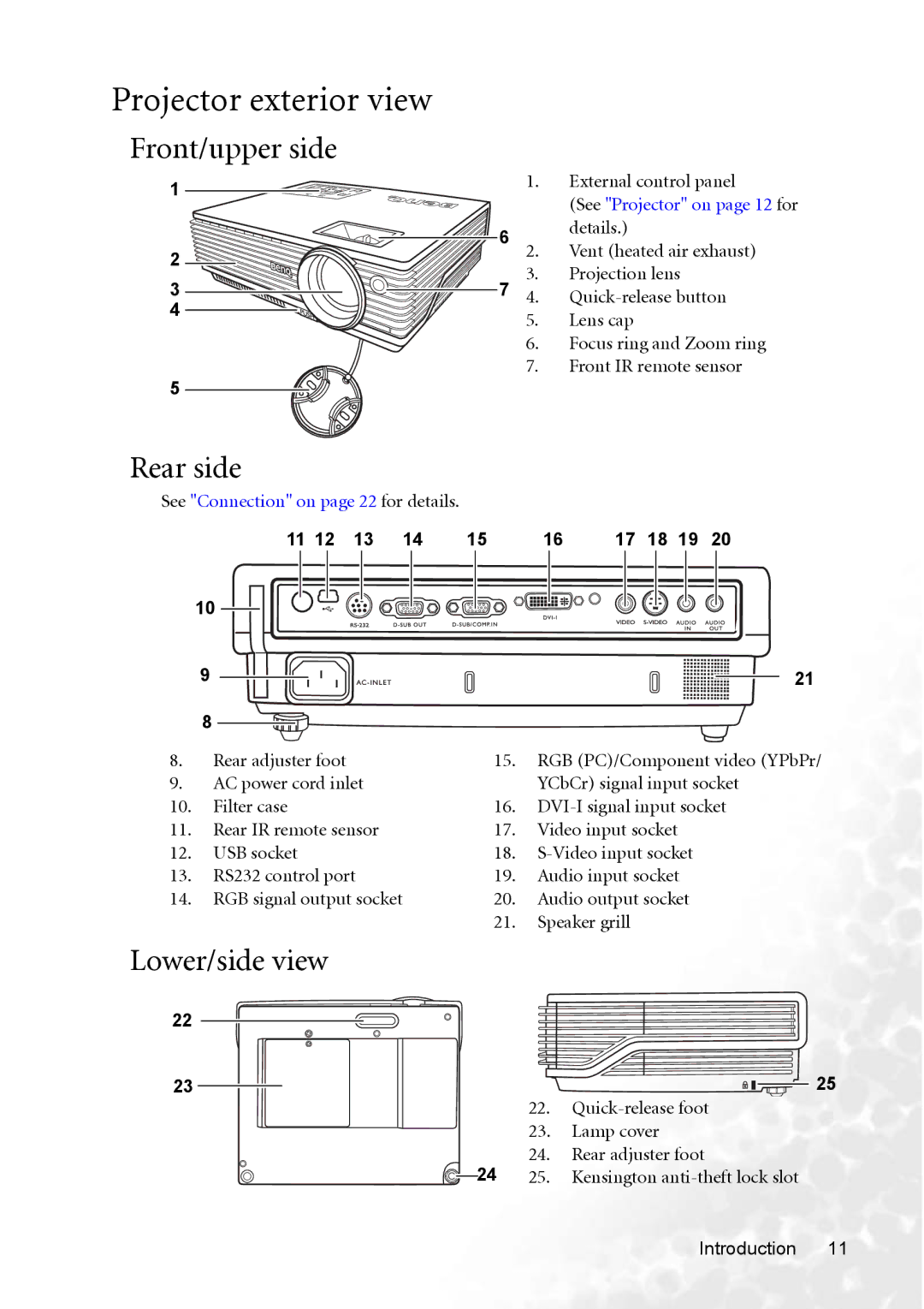 BenQ MP770 user manual Projector exterior view, Front/upper side, Rear side 