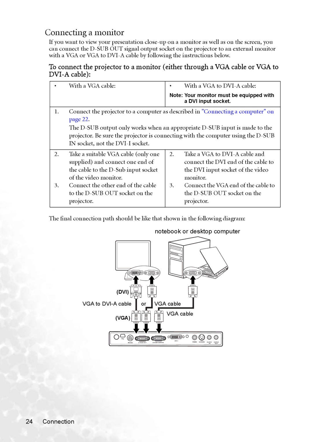 BenQ MP770 user manual With a VGA cable With a VGA to DVI-A cable, Socket, not the DVI-I socket 