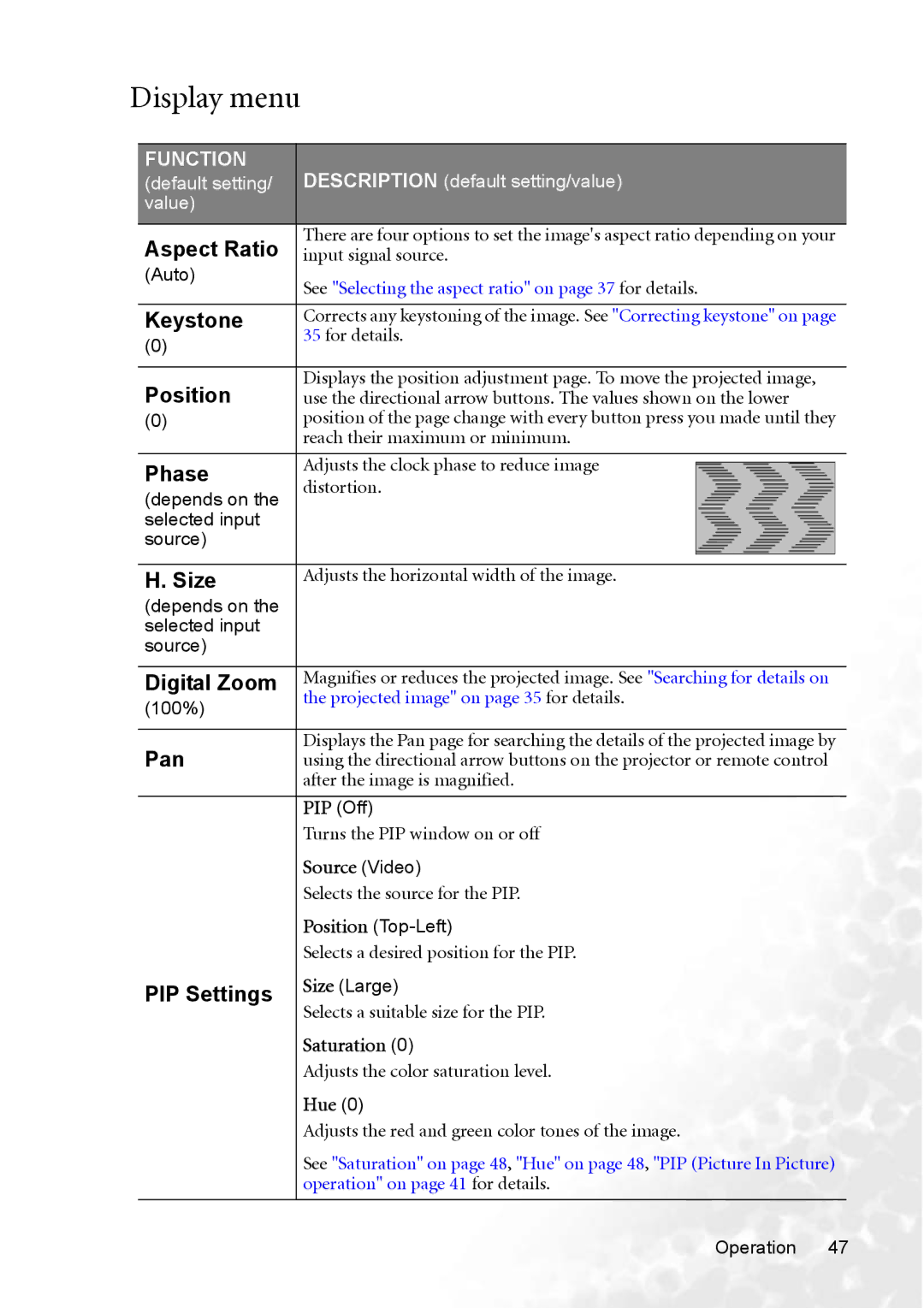 BenQ MP770 user manual Display menu 