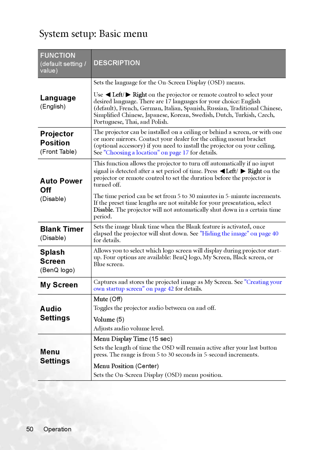 BenQ MP770 user manual System setup Basic menu 