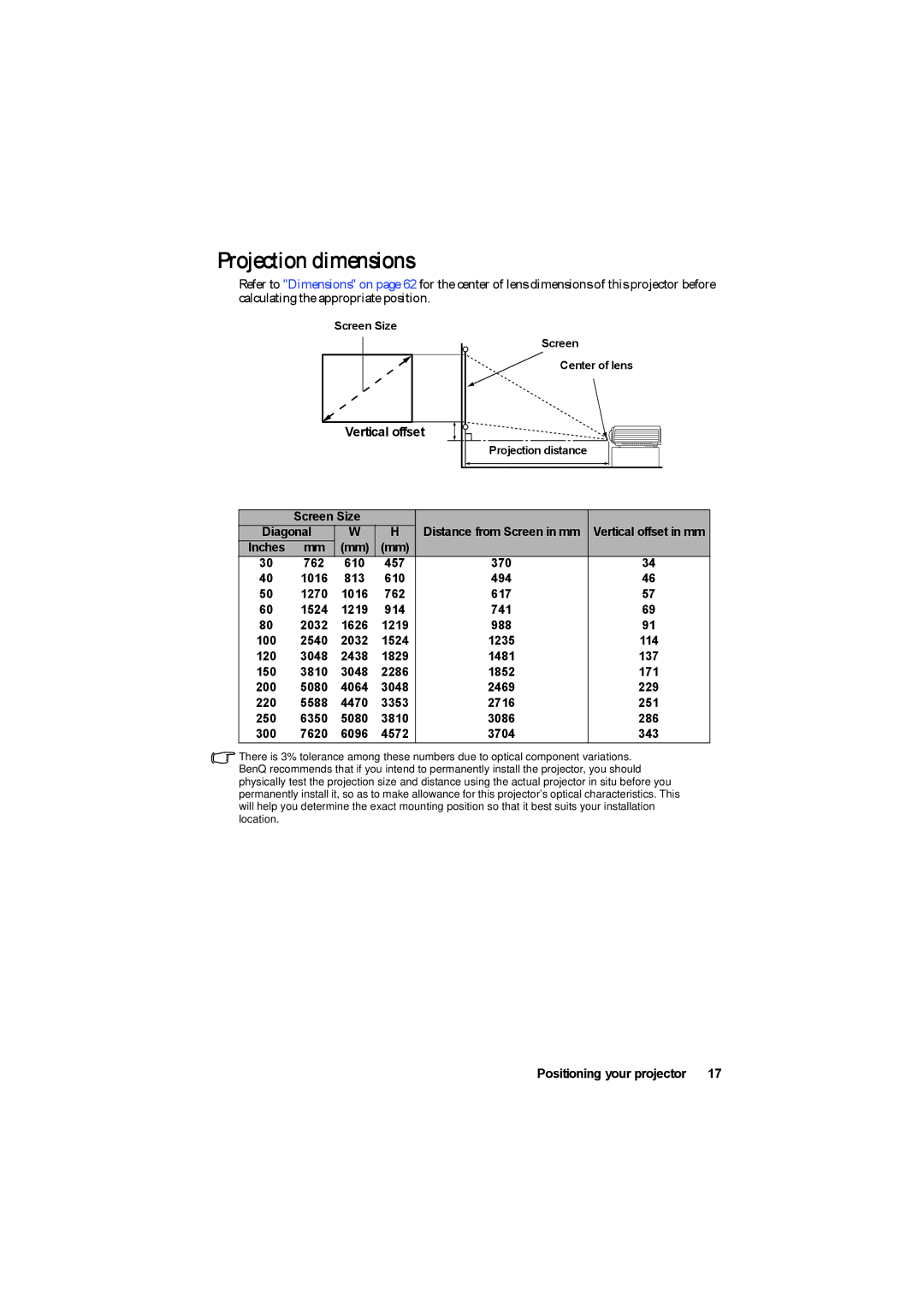 BenQ MP776 ST user manual Projection dimensions, Vertical offset 