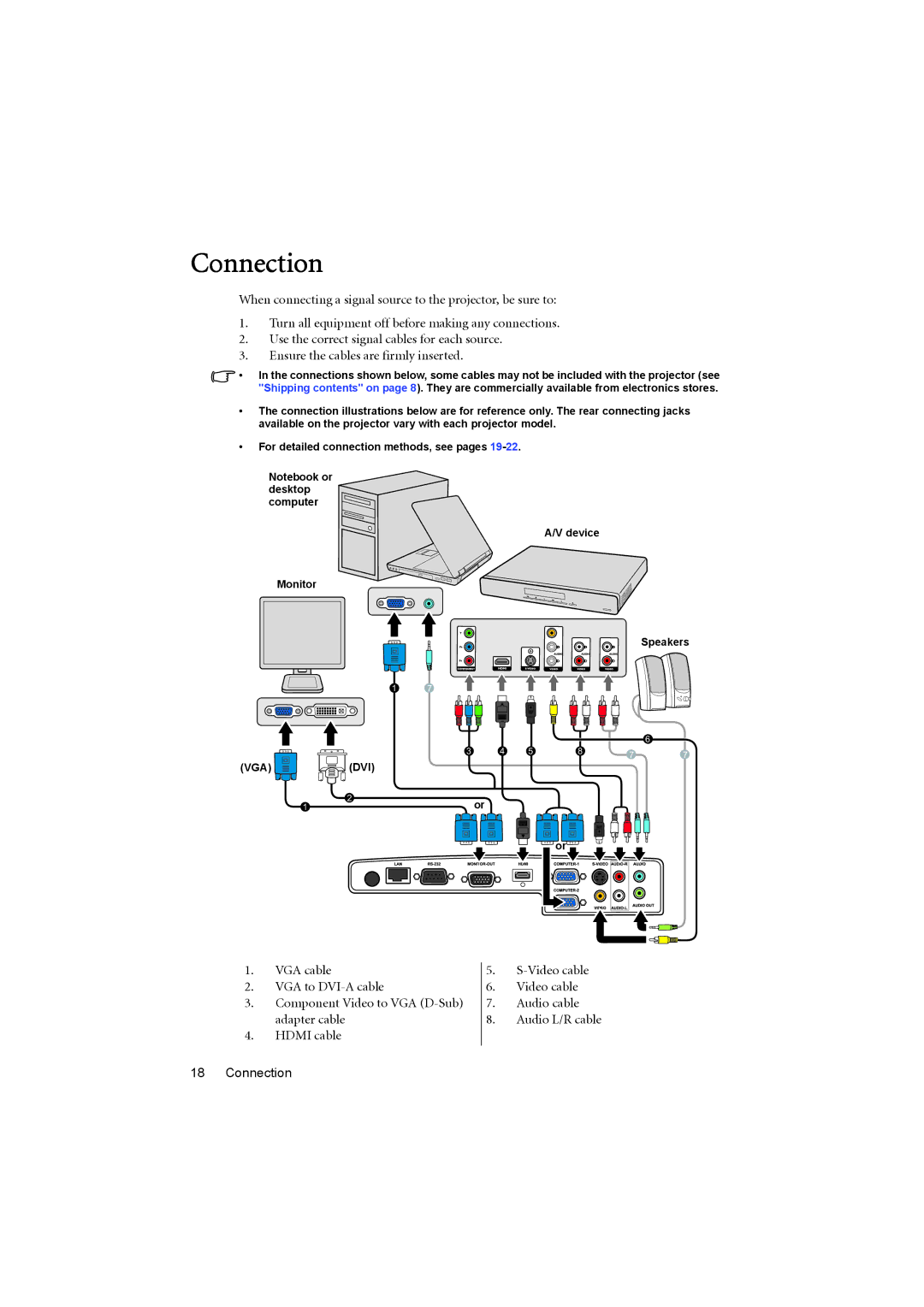 BenQ MP776 ST user manual Connection 