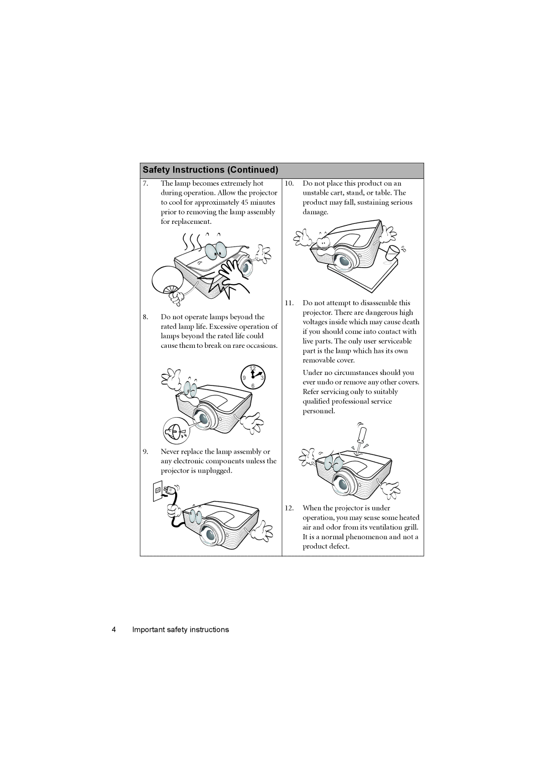 BenQ MP776 ST user manual Safety Instructions 