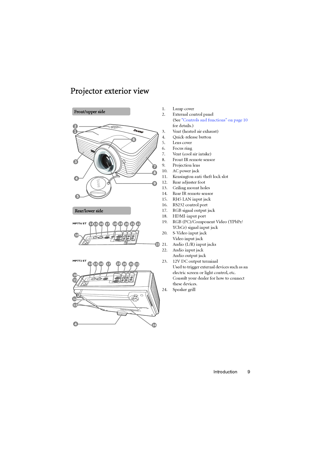 BenQ MP776 ST user manual Projector exterior view, Front/upper side Rear/lower side, Lamp cover External control panel 