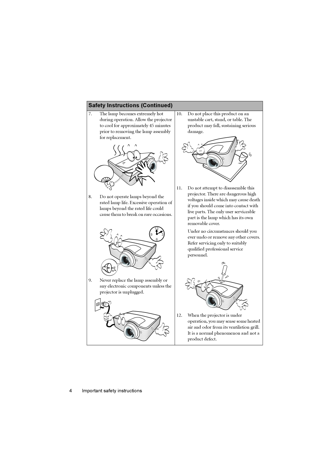 BenQ MP776 ST user manual Safety Instructions Continued 
