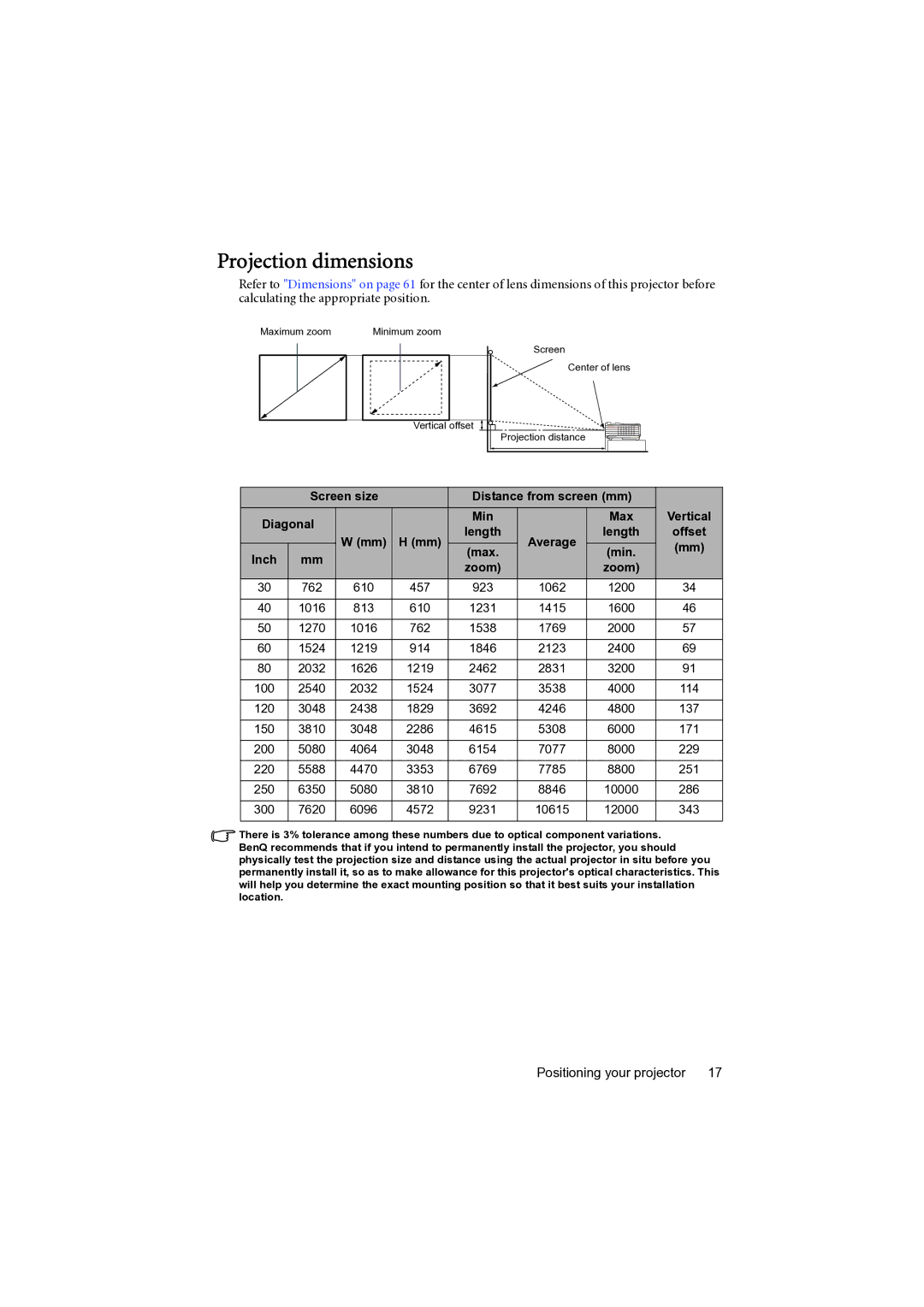 BenQ MP777 user manual Projection dimensions, Screen size Distance from screen mm Diagonal, Vertical, Inch 