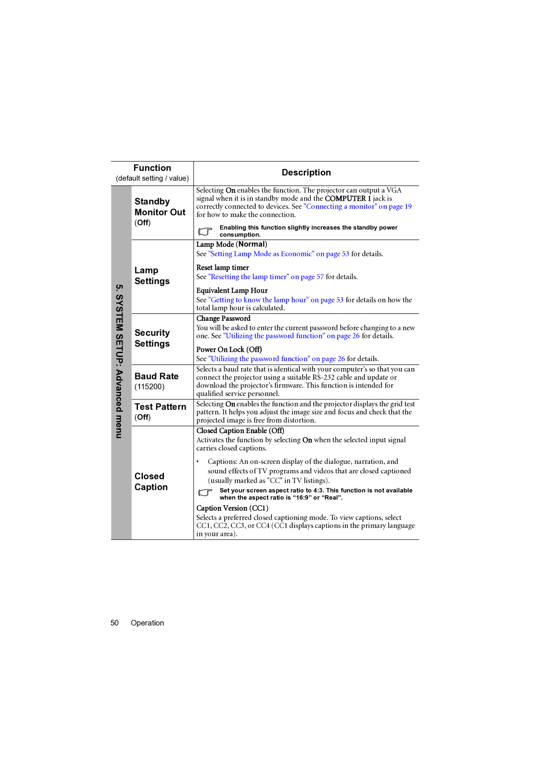 BenQ MP777 user manual Lamp, Security, Test Pattern, Baud Rate, Closed, Caption 