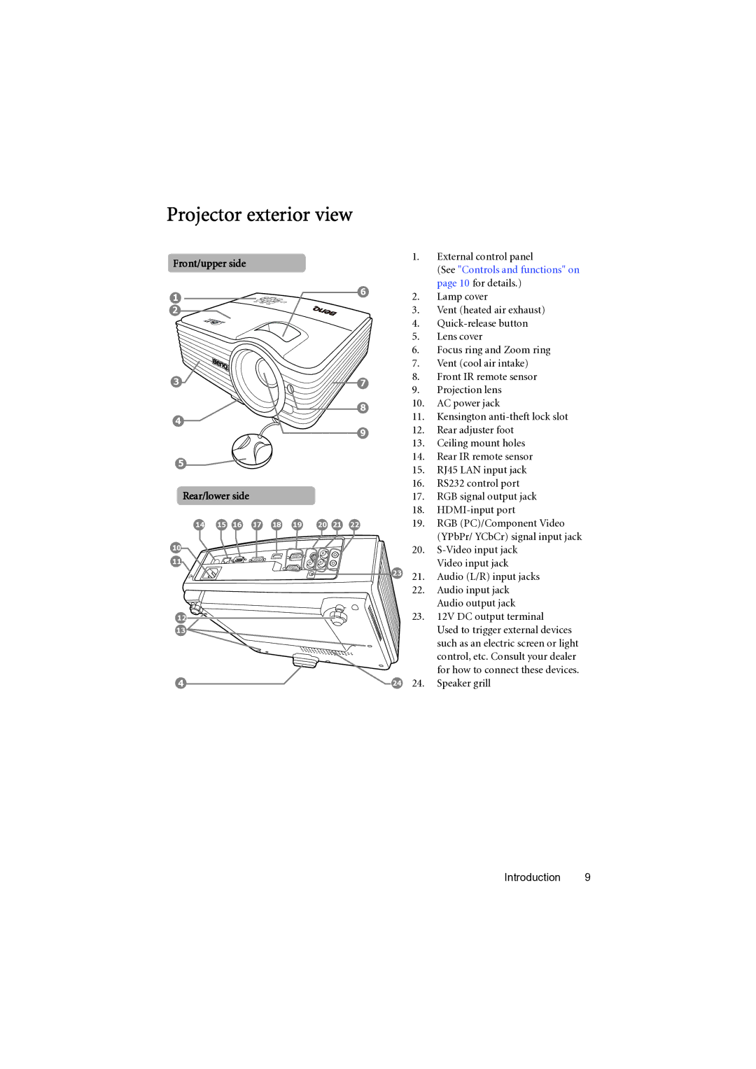 BenQ MP777 user manual Projector exterior view, Front/upper side, External control panel, Speaker grill Introduction 