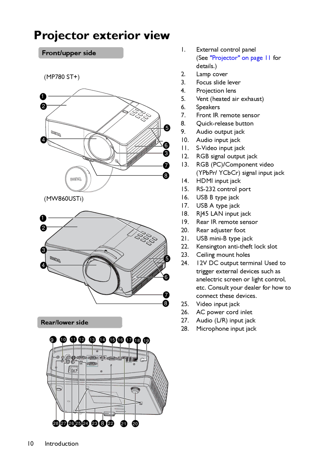 BenQ MP780 ST+, MW860USTi user manual Projector exterior view, Front/upper side, Rear/lower side 