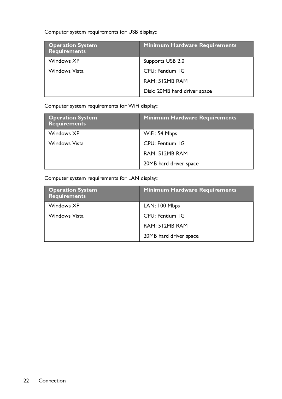 BenQ MP780 ST+, MW860USTi user manual Operation System Requirements Minimum Hardware Requirements 