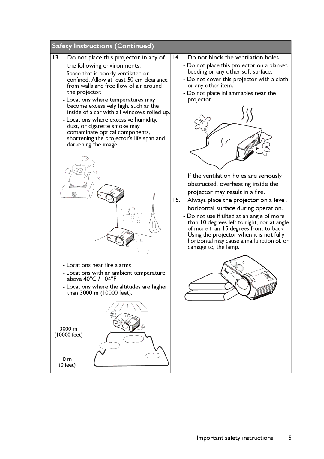 BenQ MW860USTi, MP780 ST+ user manual Do not block the ventilation holes 