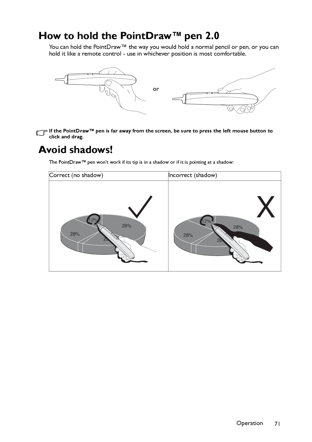 BenQ MW860USTi, MP780 ST+ user manual How to hold the PointDraw pen, Avoid shadows 