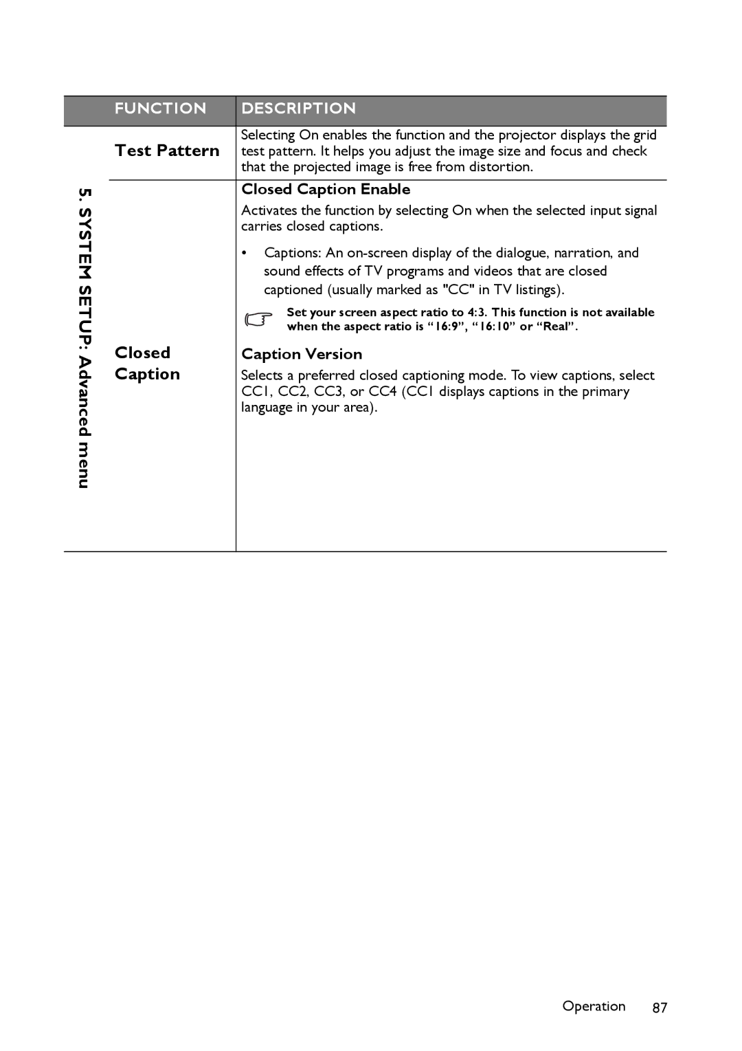 BenQ MW860USTi, MP780 ST+ user manual System Setup Advanced menu, Test Pattern, Closed, Caption 