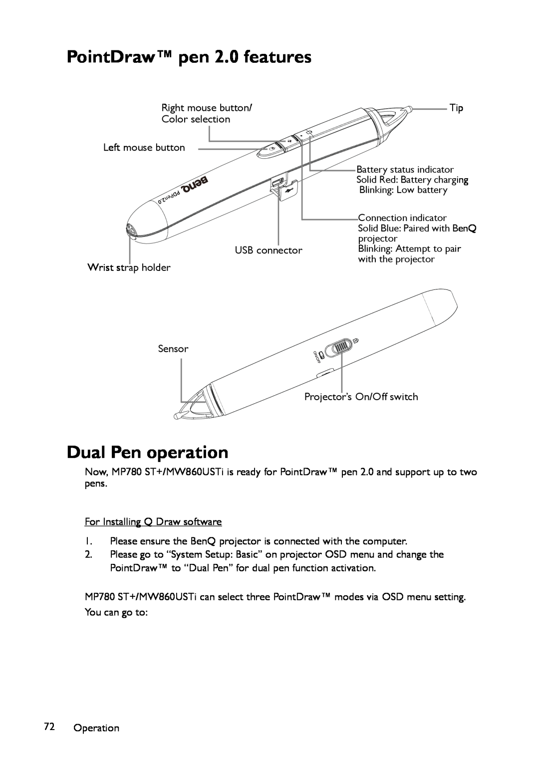 BenQ MP780 ST+, MW860USTi user manual PointDraw pen 2.0 features, Dual Pen operation 