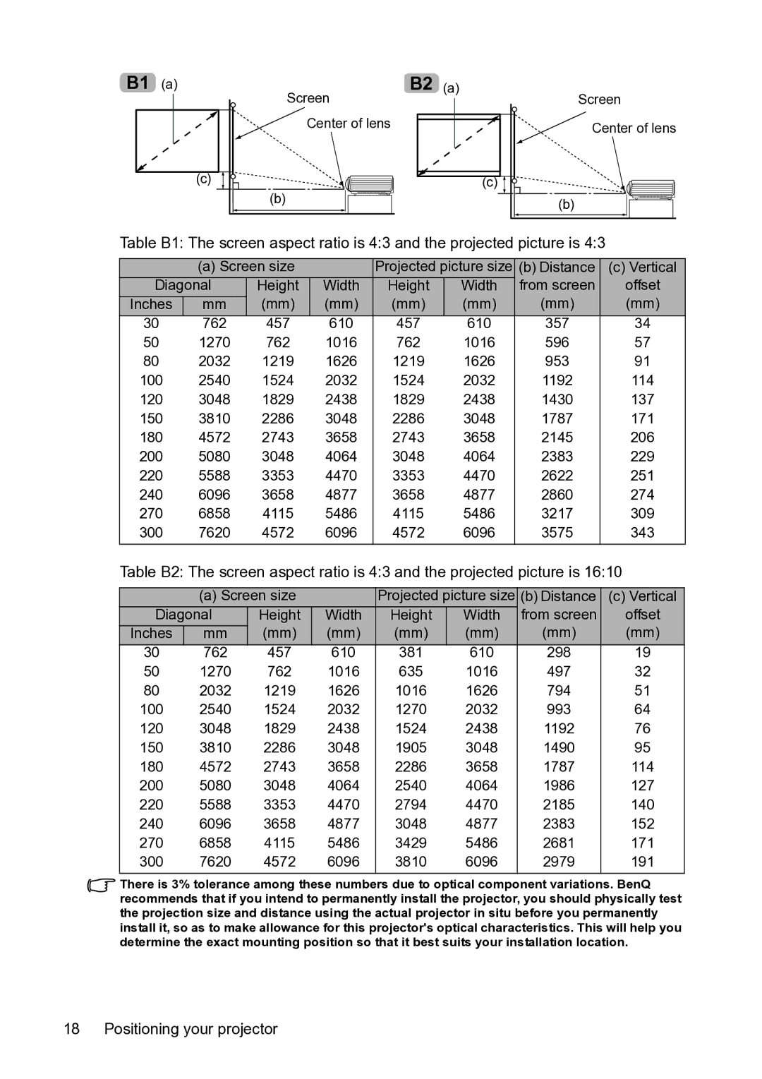 BenQ MP782 ST user manual B1 a, B2 a, Distance, Diagonal Height Width From screen Offset Inches 