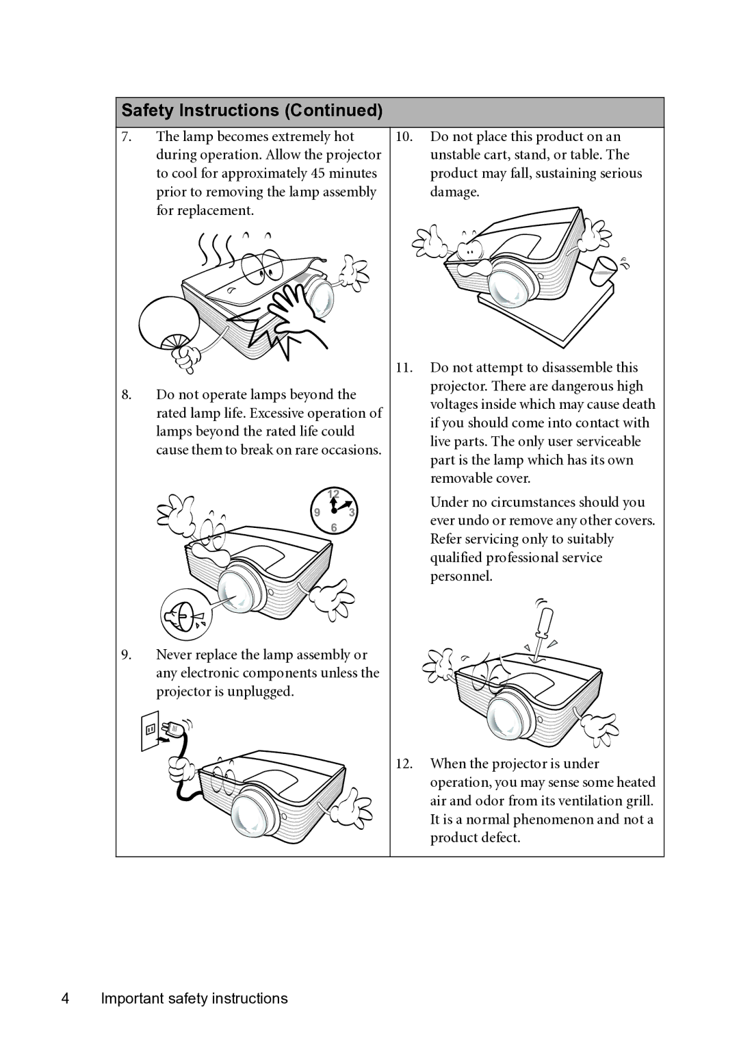 BenQ MP782 ST user manual Safety Instructions 