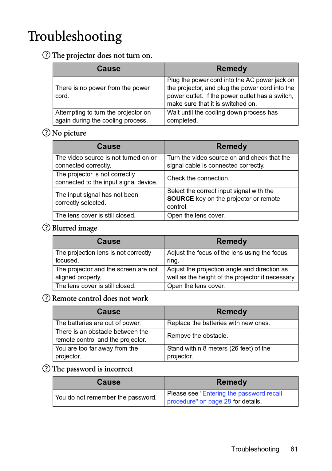 BenQ MP782 ST user manual Troubleshooting 