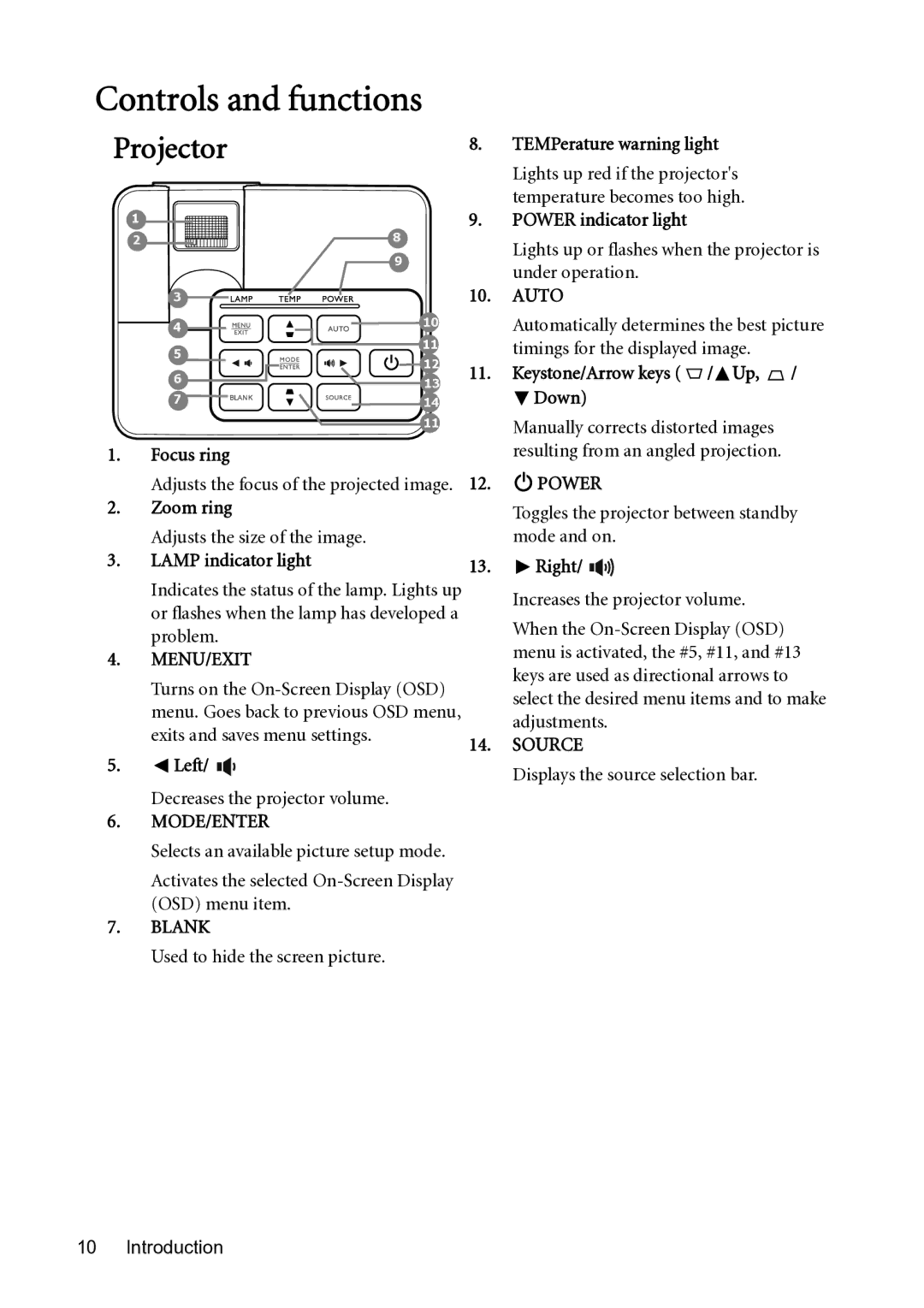 BenQ MX501-V, MS500-V user manual Controls and functions, Projector 