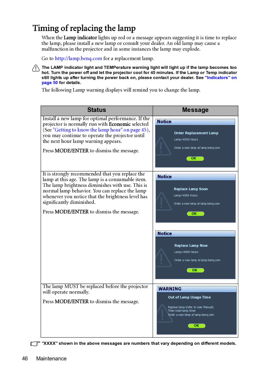 BenQ MX501-V, MS500-V user manual Timing of replacing the lamp, Status Message 