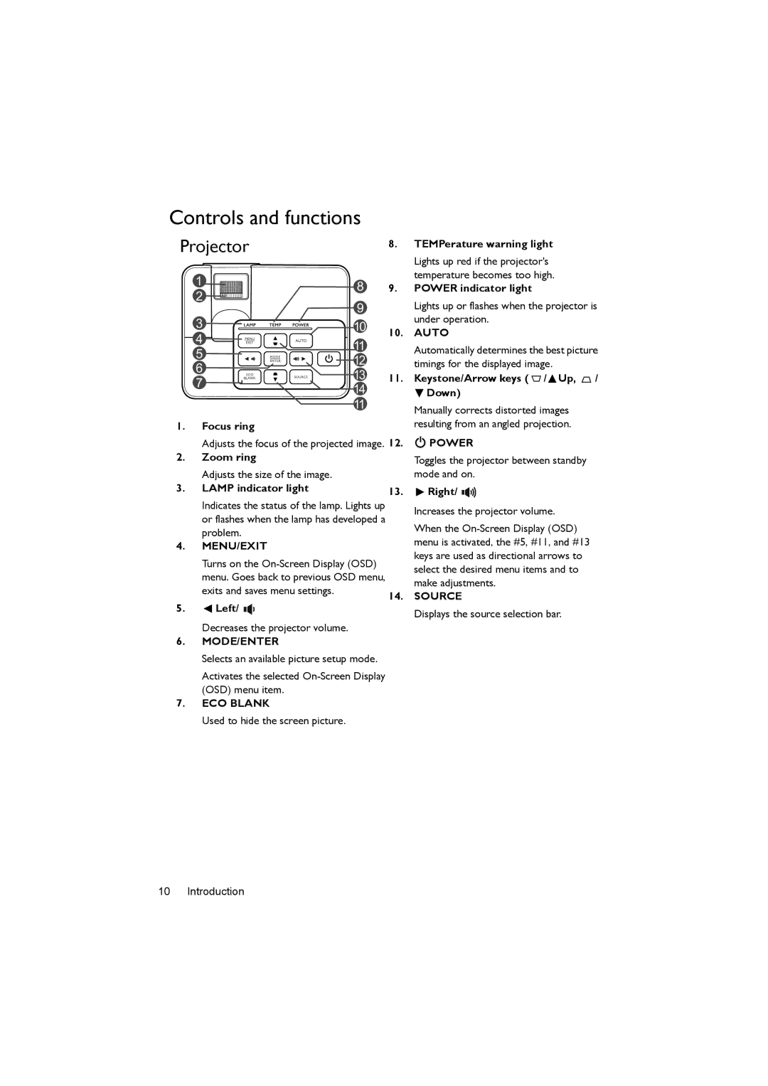 BenQ MS502, MX503 user manual Controls and functions 