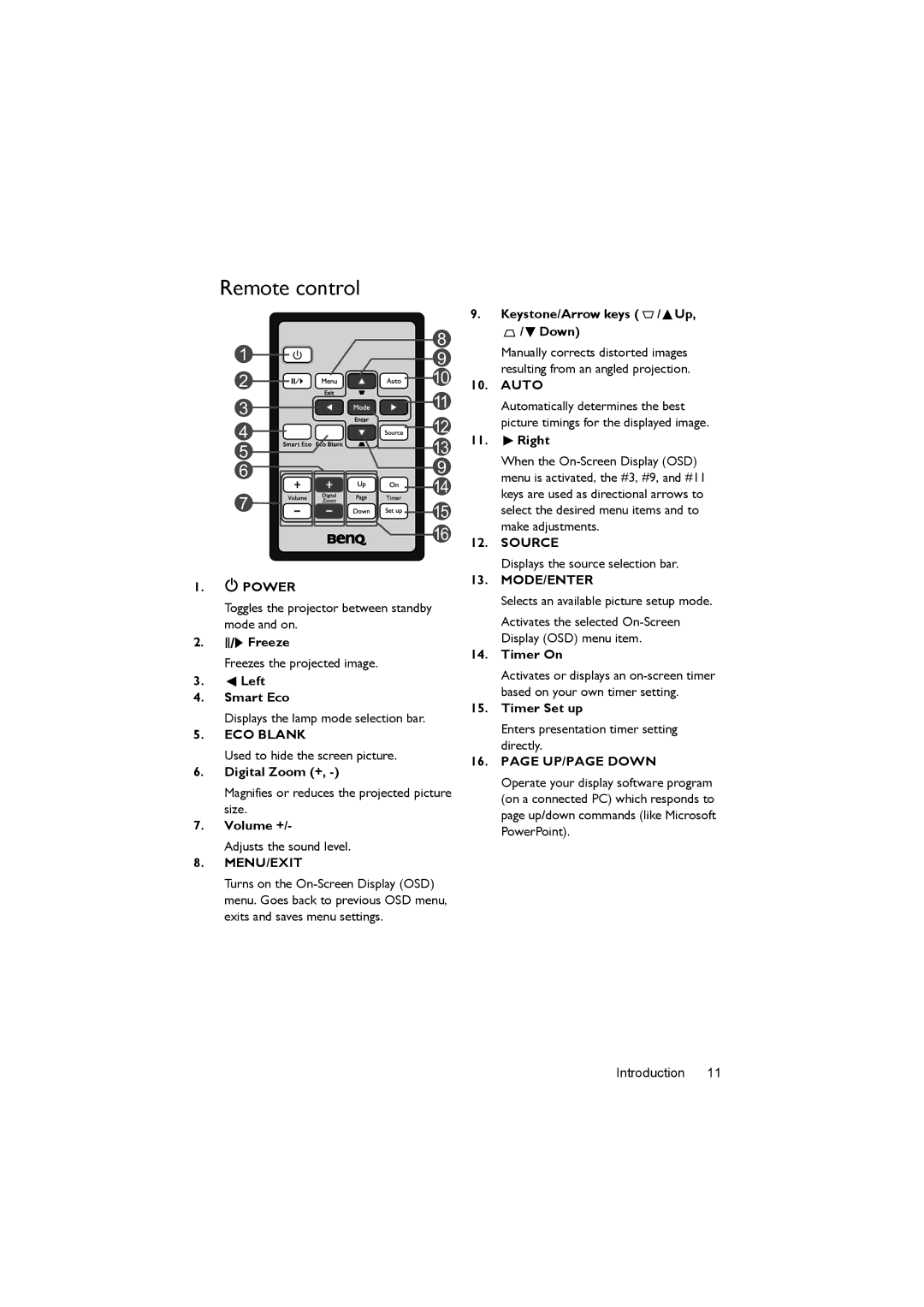 BenQ MX503, MS502 user manual Remote control 