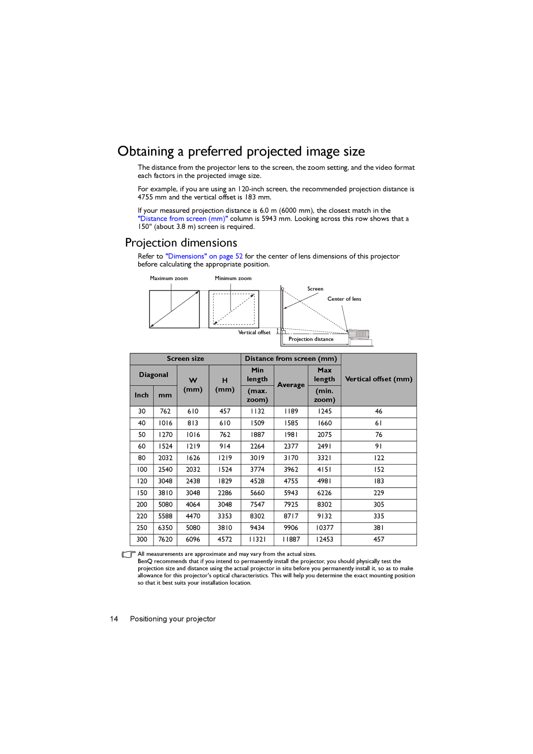 BenQ MS502, MX503 user manual Obtaining a preferred projected image size, Projection dimensions, Screen size, Diagonal 