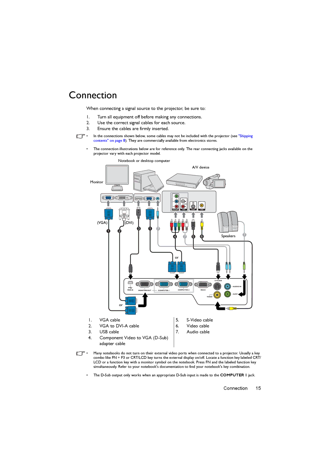 BenQ MX503, MS502 user manual Connection 