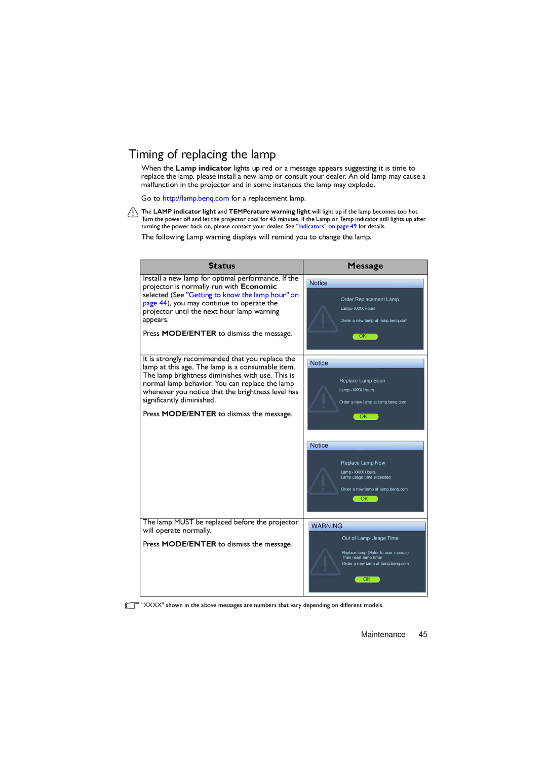 BenQ MX503, MS502 user manual Timing of replacing the lamp, Status Message 