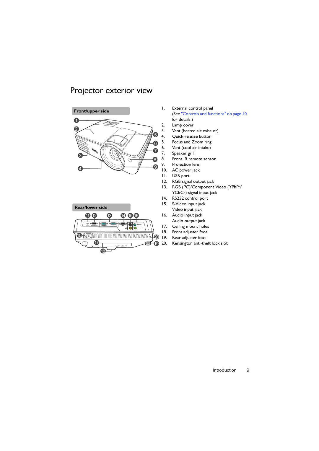 BenQ MX503, MS502 user manual Projector exterior view, Front/upper side Rear/lower side 