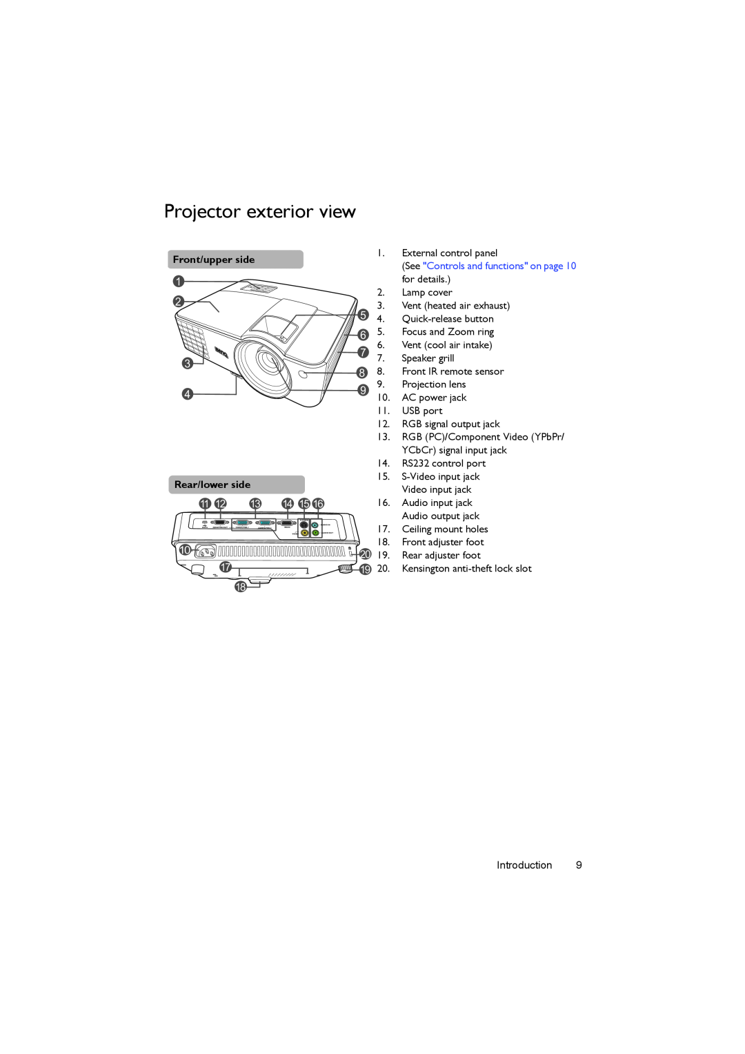 BenQ MX503 Projector exterior view, Front/upper side, Rear/lower side, See Controls and functions on page 10 for details 