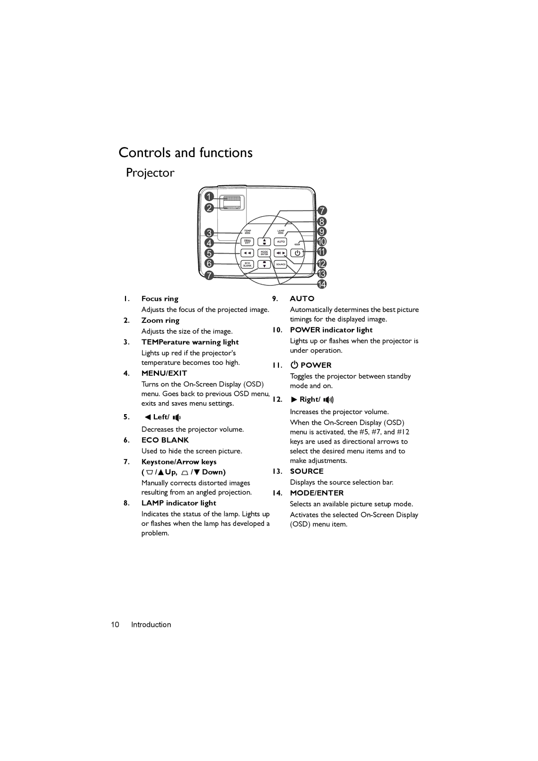 BenQ MS504, MX505 user manual Controls and functions 