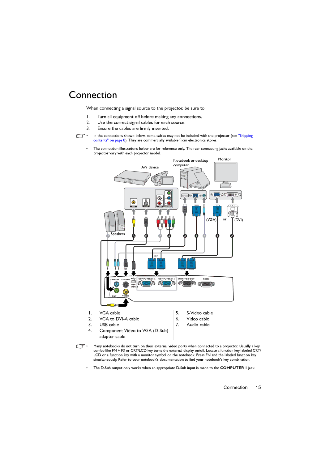 BenQ MX505, MS504 user manual Connection 