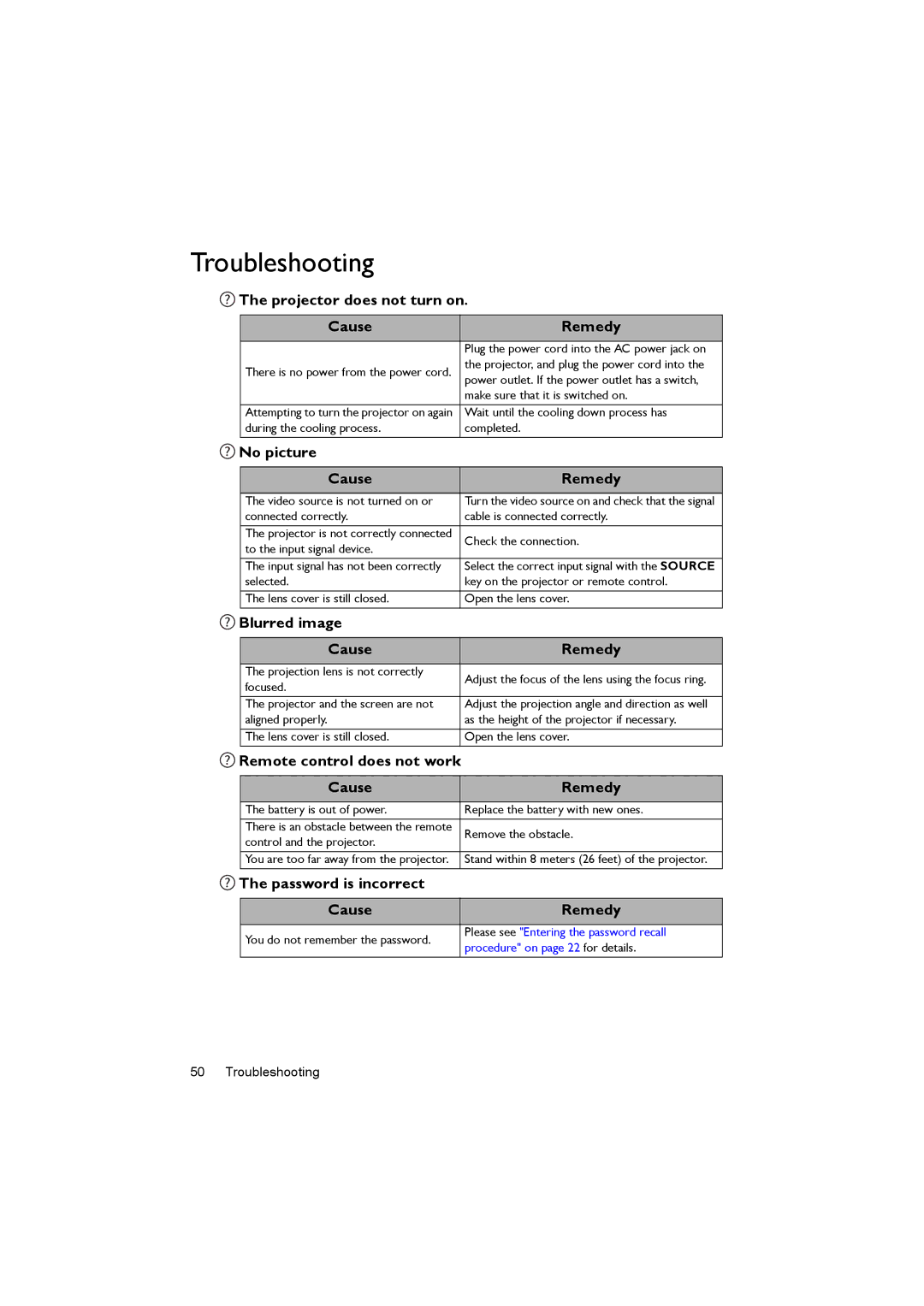 BenQ MS504, MX505 user manual Troubleshooting 