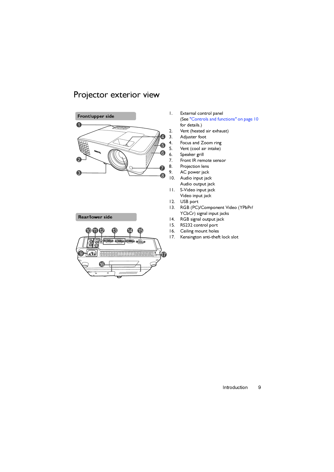 BenQ MX505, MS504 user manual Projector exterior view, Front/upper side Rear/lower side 