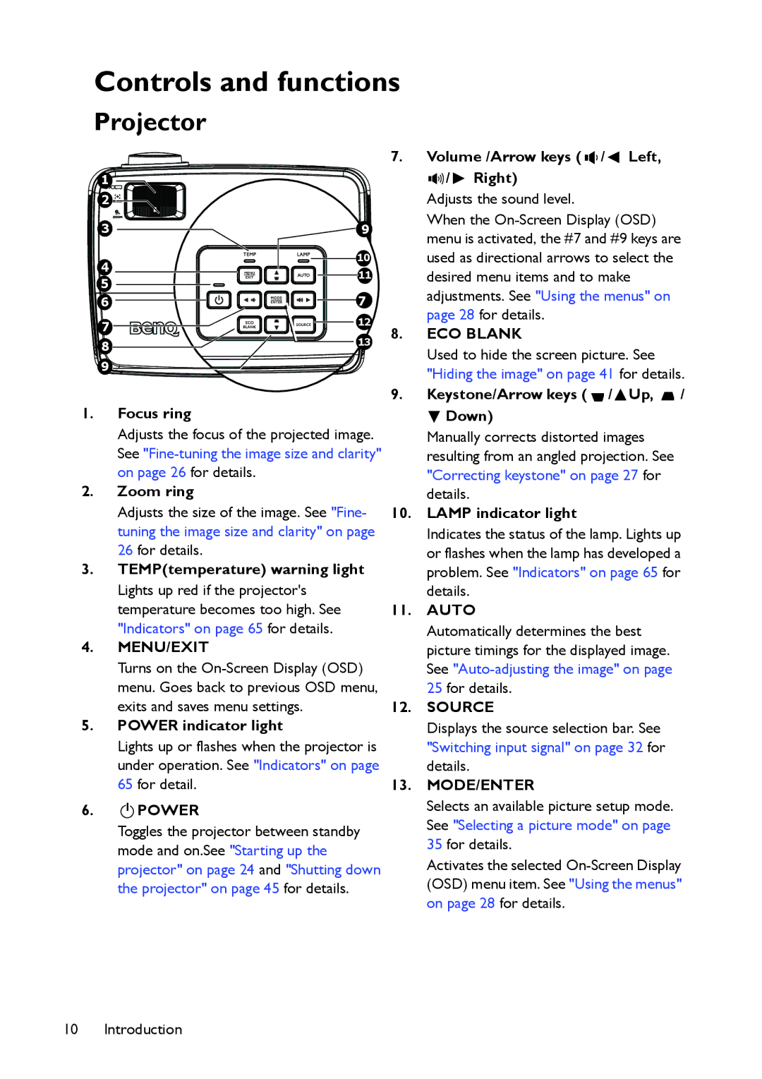 BenQ MS517 user manual Controls and functions 