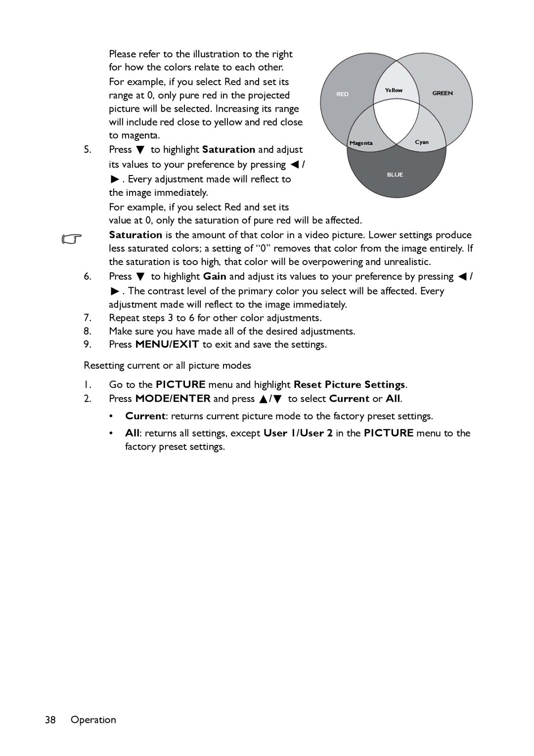 BenQ MS517 user manual Magenta Cyan 