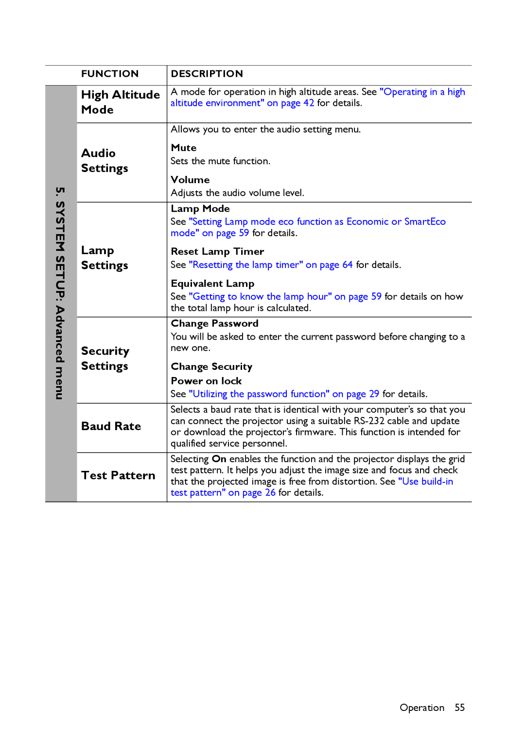 BenQ MS517 user manual System Setup Advanced menu, High Altitude, Audio, Lamp, Security, Baud Rate, Test Pattern 