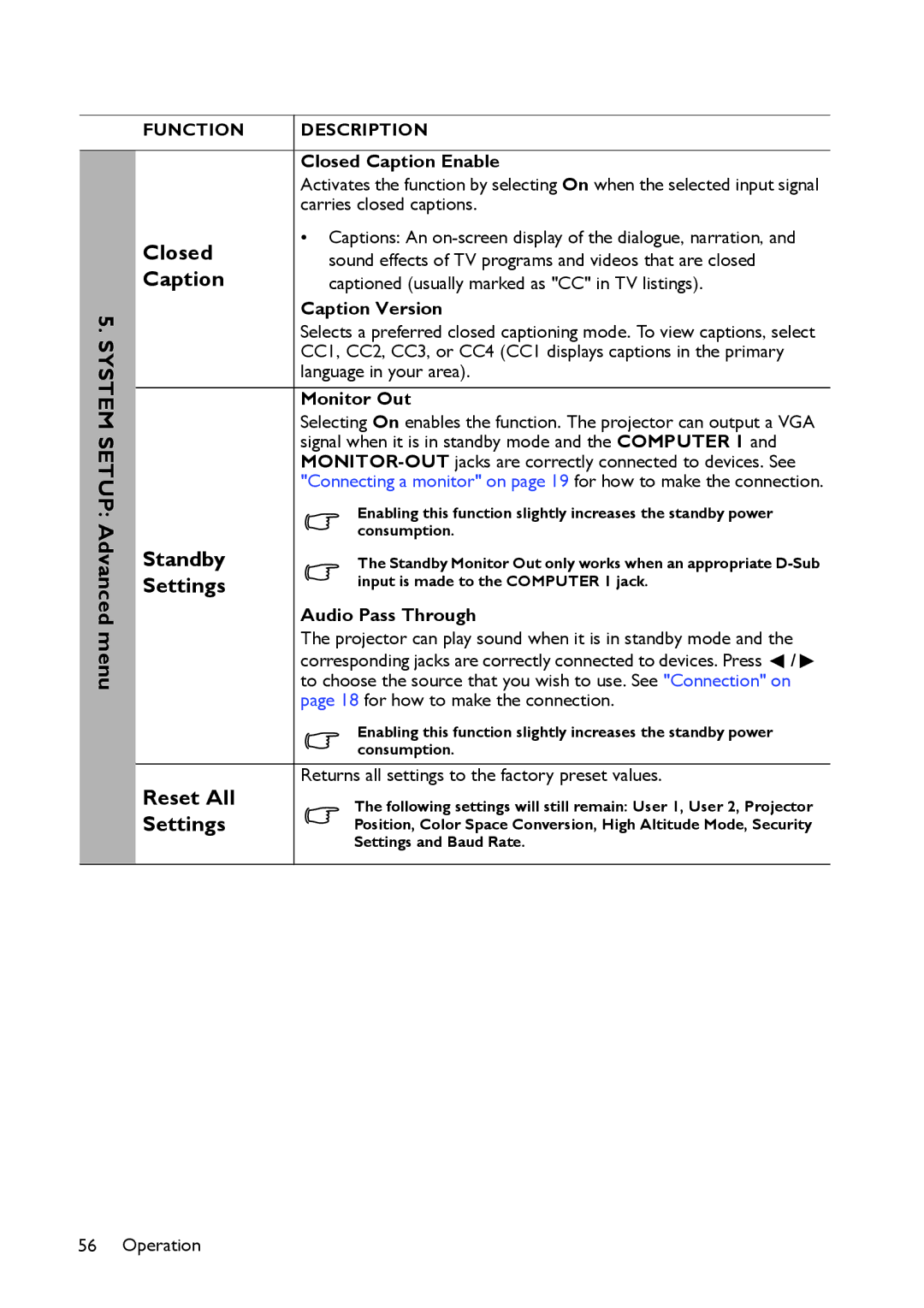 BenQ MS517 user manual Closed, Caption, Standby, Reset All 