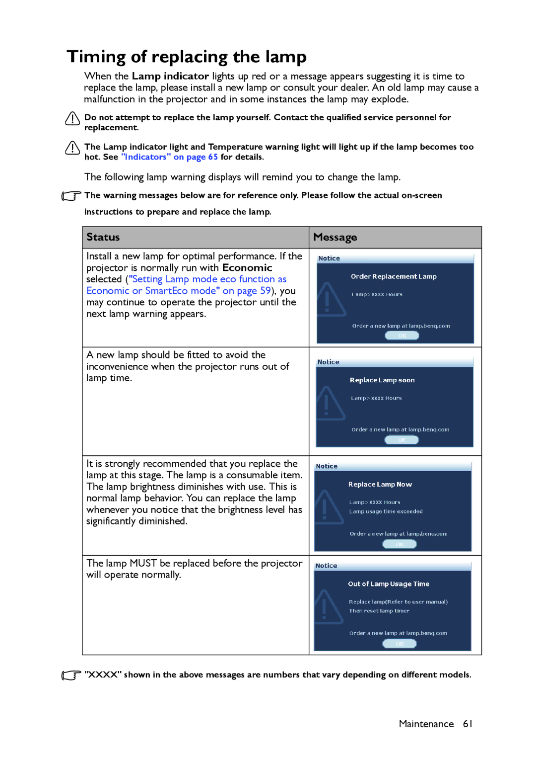 BenQ MS517 user manual Timing of replacing the lamp, Status Message 