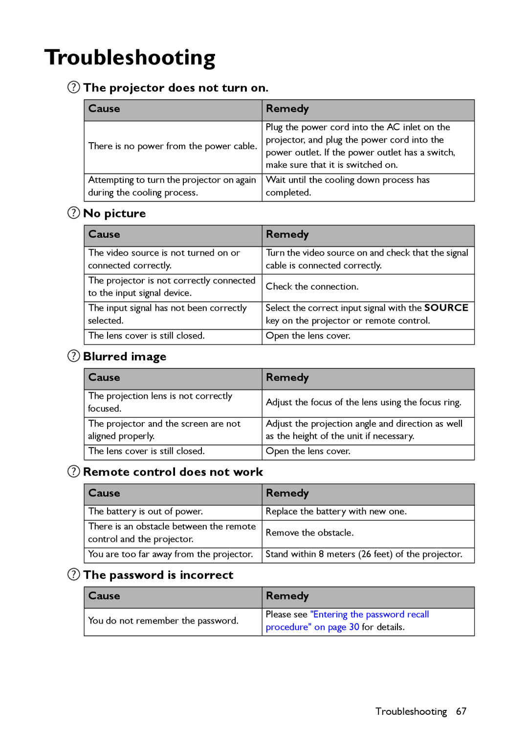 BenQ MS517 user manual Troubleshooting 