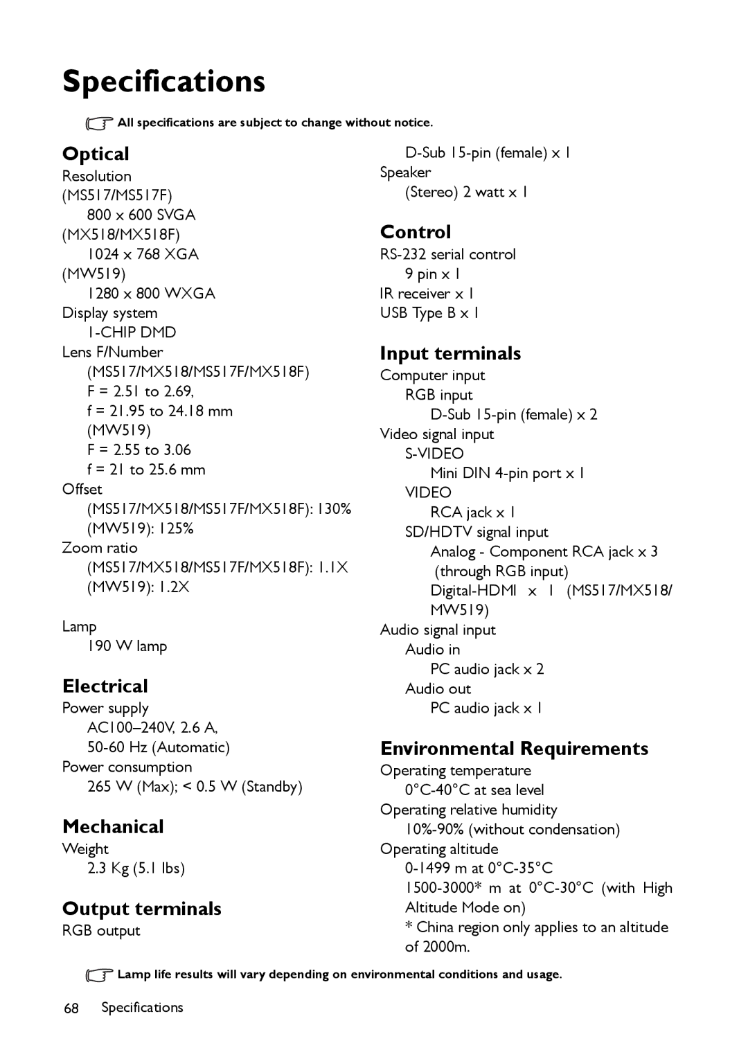 BenQ MS517 user manual Specifications, Optical 