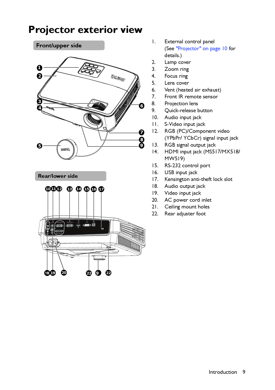 BenQ MS517 user manual Projector exterior view, Front/upper side, See Projector on page 10 for details 
