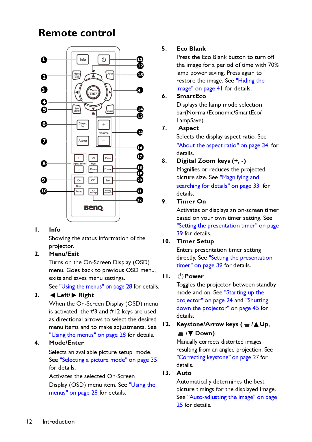 BenQ MS521 user manual Remote control 